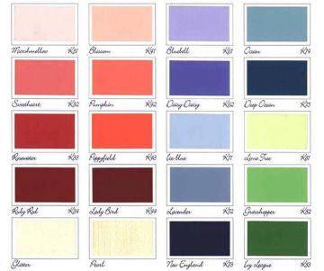 Children's Chalky Wallpaint